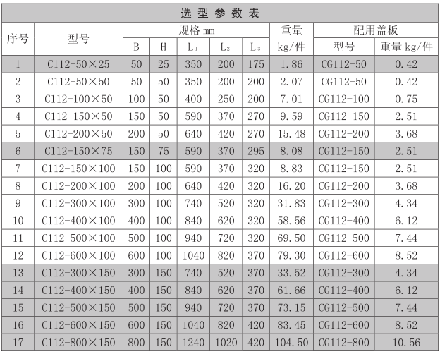 槽式上垂直四通電纜橋架規(guī)格和型號