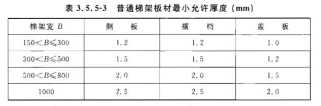 200x100橋架國標厚度-梯式橋架