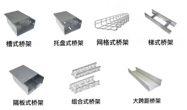 200x100橋架價格