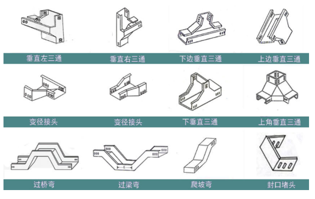 200x100橋架價格