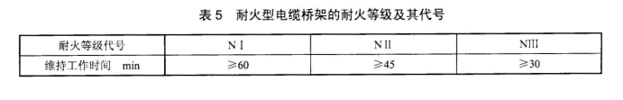 消防橋架和非消防橋架的區(qū)別