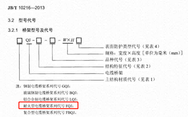 防火橋架代號