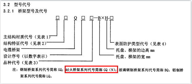 防火電纜橋架