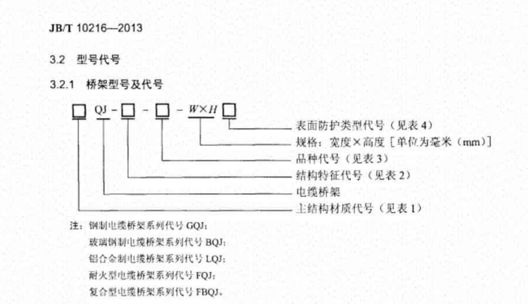 防火橋架型號表示