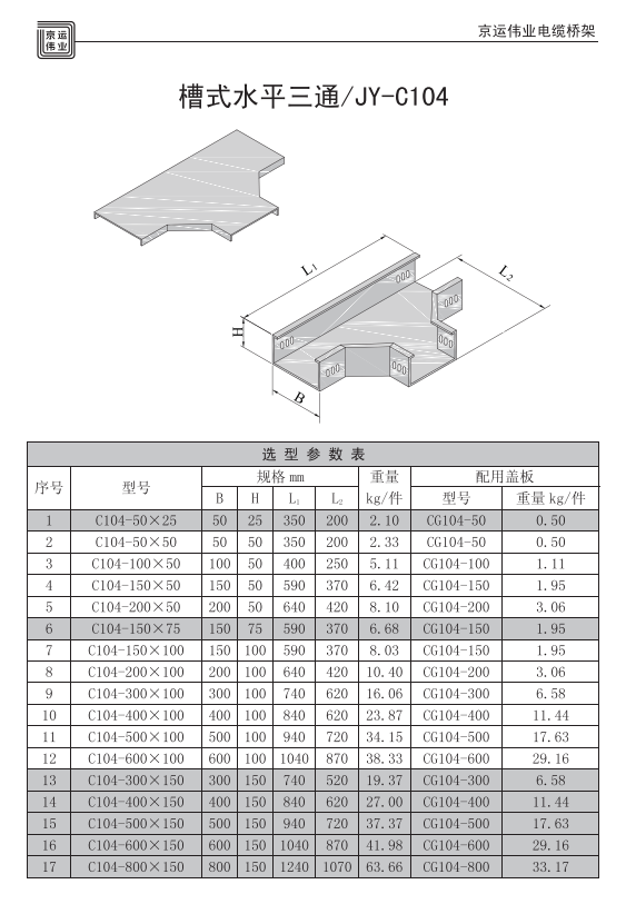 鍍鋅電纜橋架規(guī)格型號表