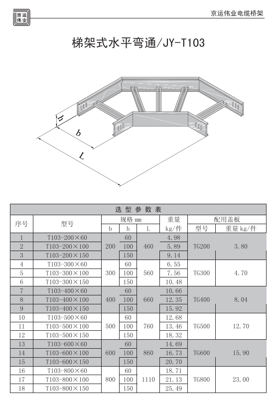 鍍鋅電纜橋架規(guī)格型號表