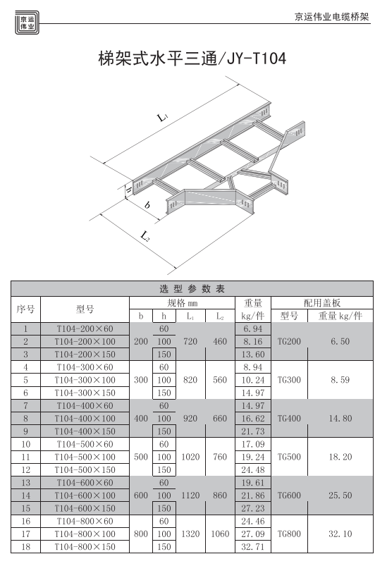 鍍鋅電纜橋架規(guī)格型號表