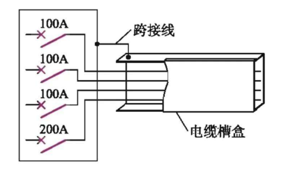 托盤式熱鍍鋅橋架用跨接線嗎