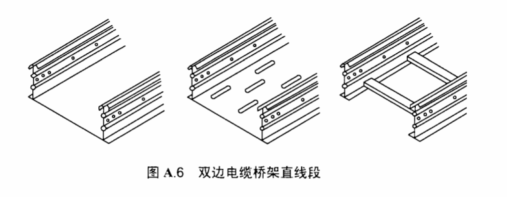 雙邊橋架直線段