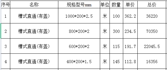 橋架規(guī)格與橋架價格