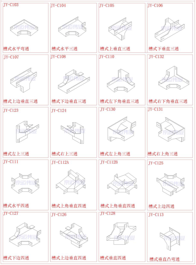 電纜橋架采購指南