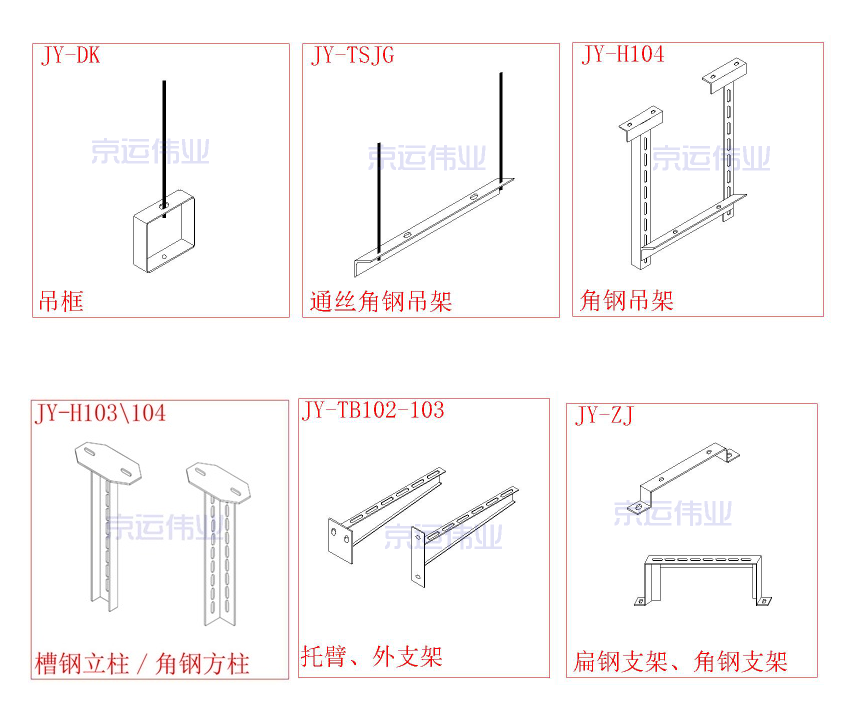 電纜橋架采購指南